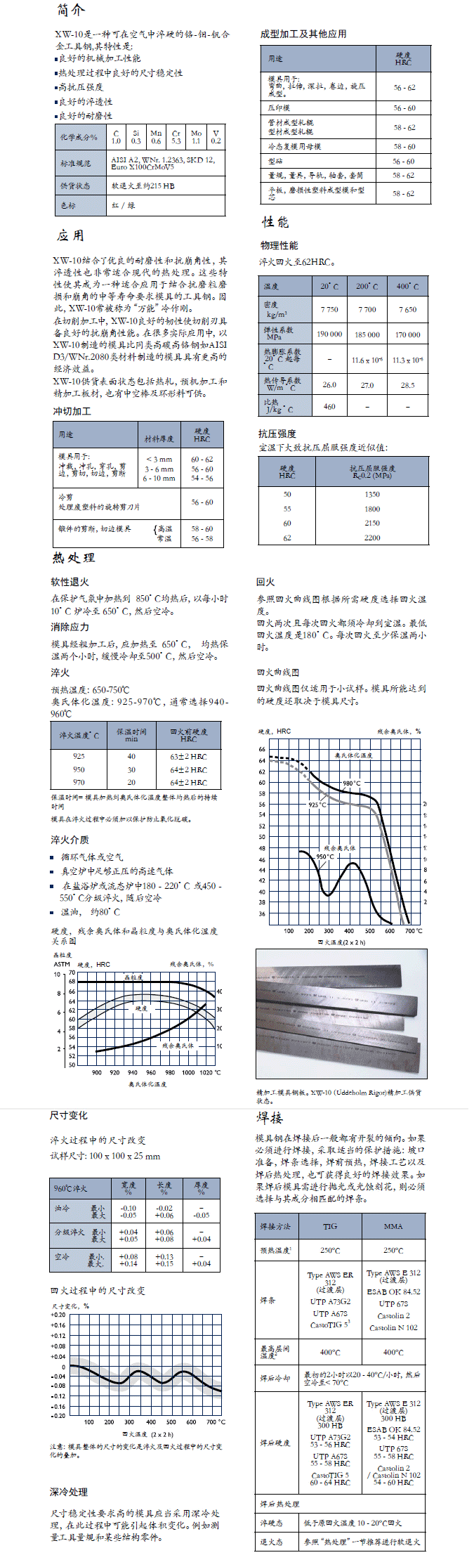 一勝百XW 10